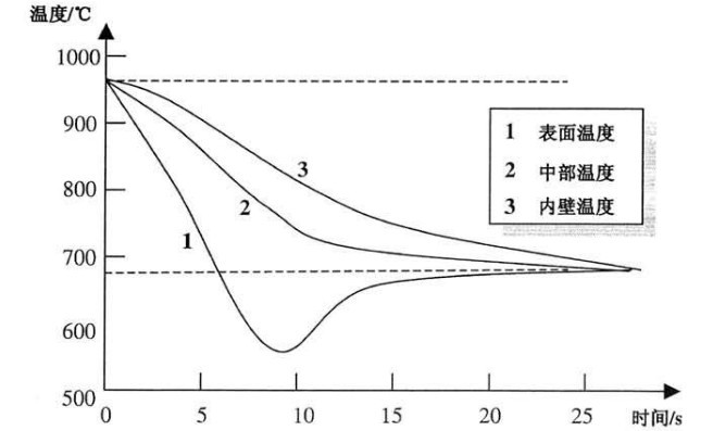 �o(w��)�p䓹�-tjsnxgt